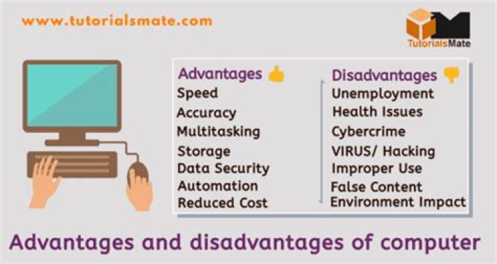 What is the advantages and disadvantages of computers?