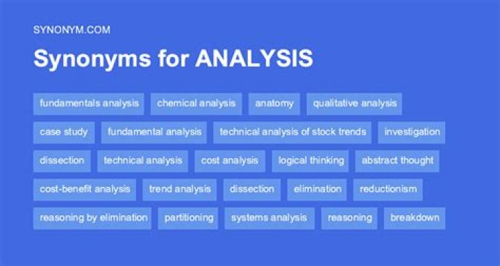 What is the another word for analysis?