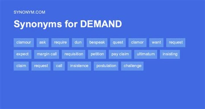 What is the another word for demand?