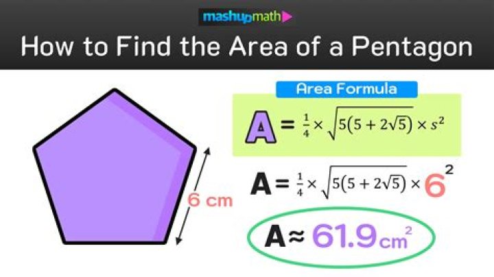 What is the area of Mozambique?