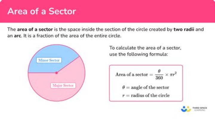 What is the area of sector of circle?