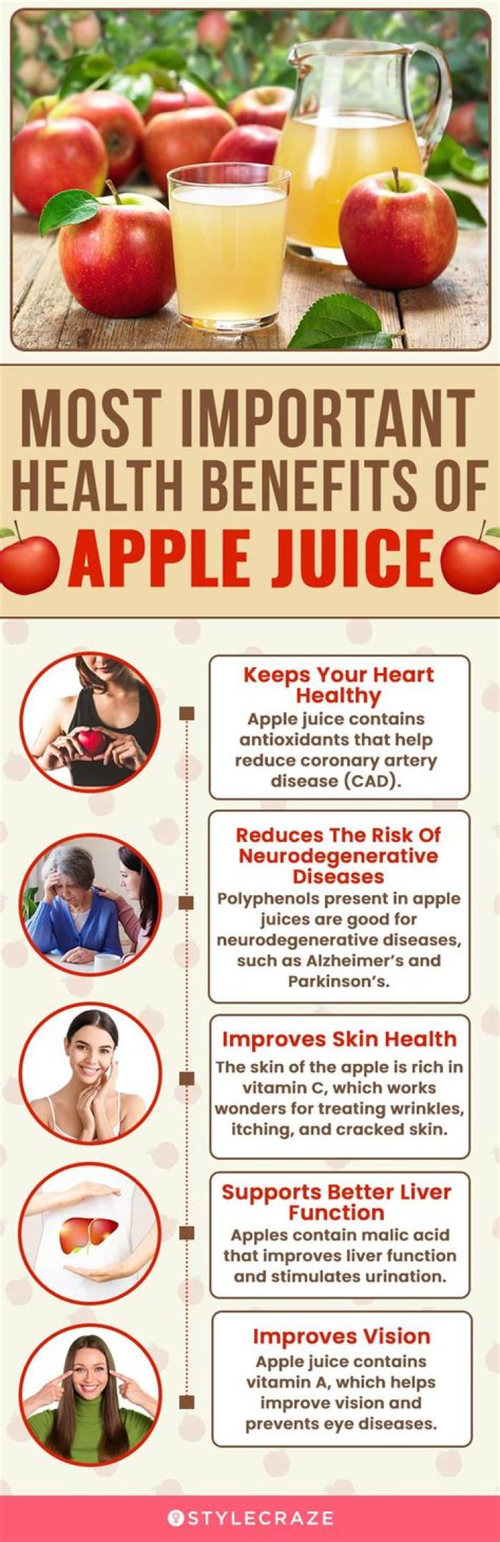 What is the benefits of apple juice?