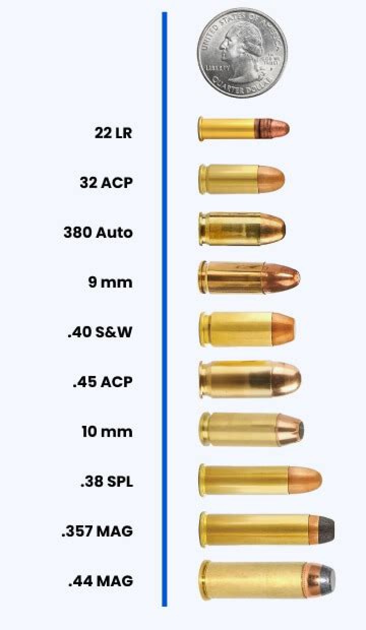 What is the best 40mm handgun?