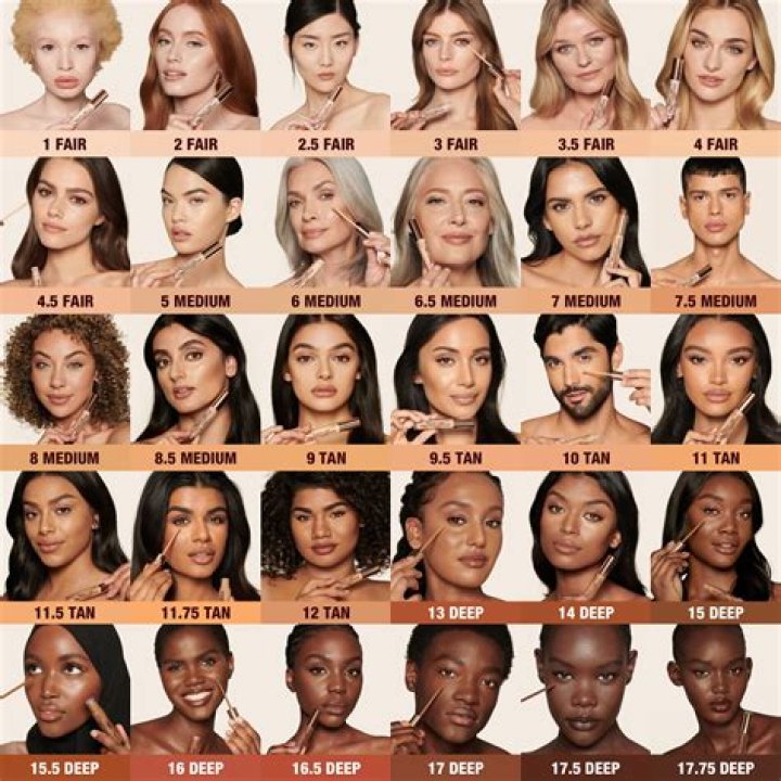 What is the best concealer in Australia?