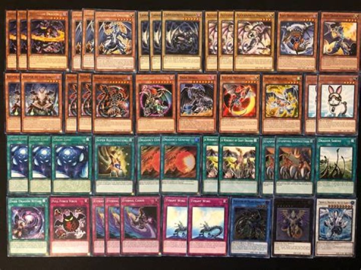 What is the best deck in Yugioh history?