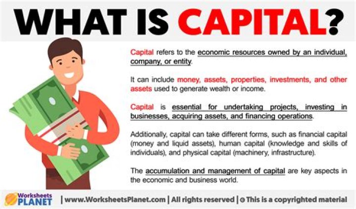 What is the best definition of capital?