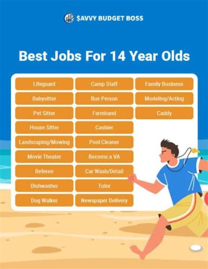 What is the best first job for a teenager?