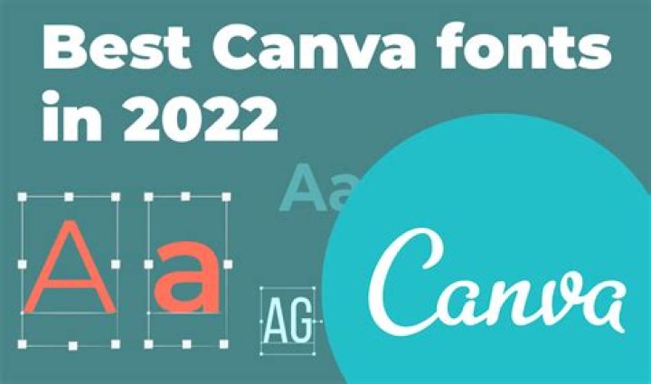 What is the best font software?