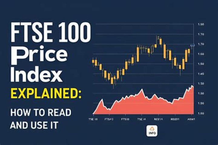 What is the best FTSE 100 fund?