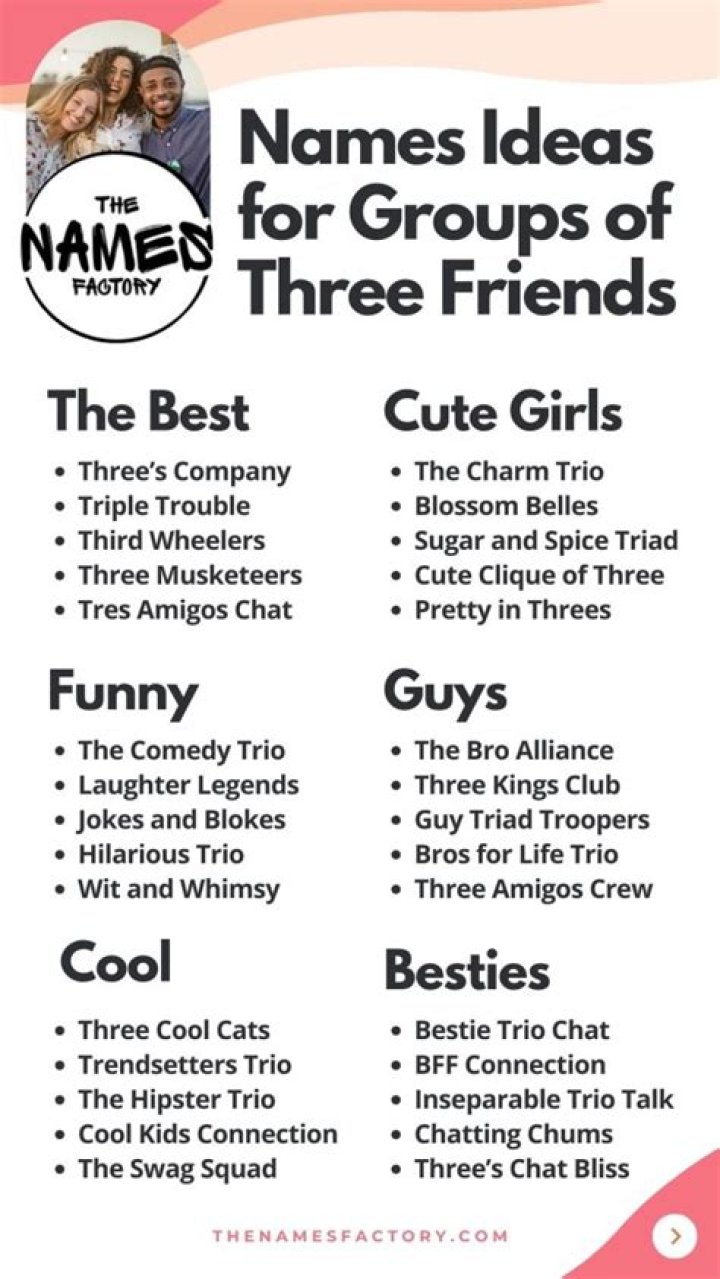 What is the best group name for friends?