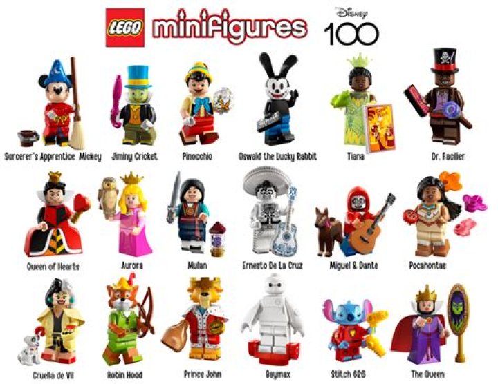 What is the best LEGO Minifigure ever?