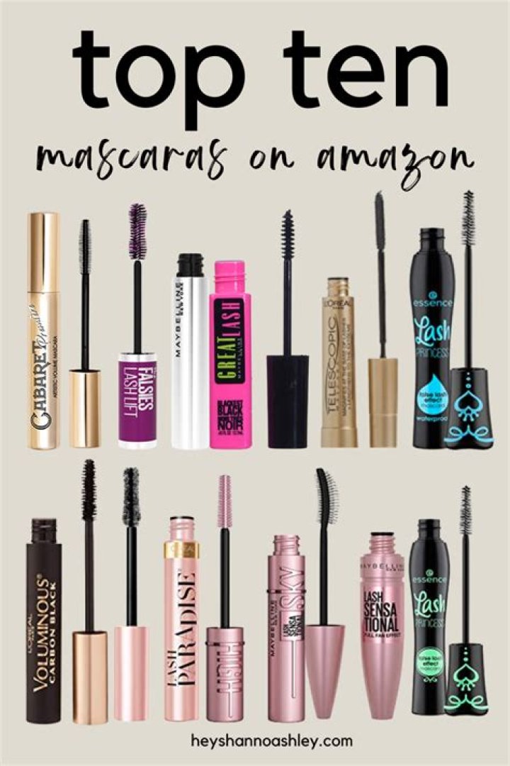 What is the Best Mascara?
