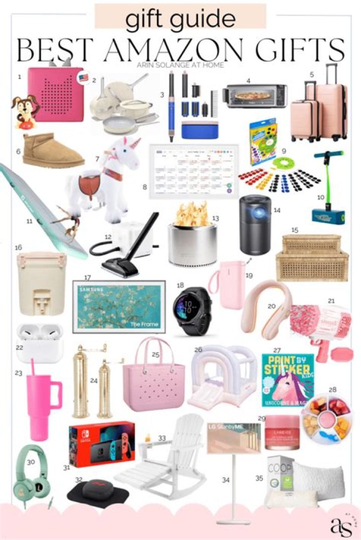 What is the best things to buy in Amazon?