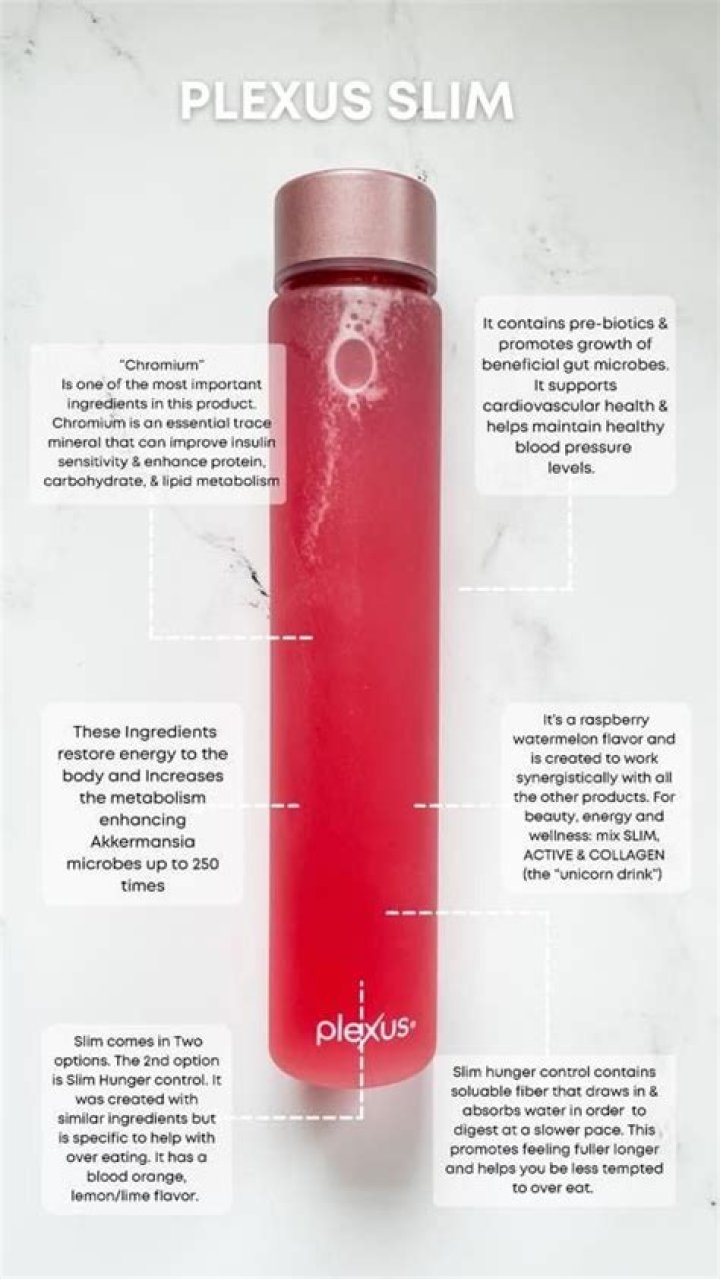 What is the best time of day to drink Plexus Slim?