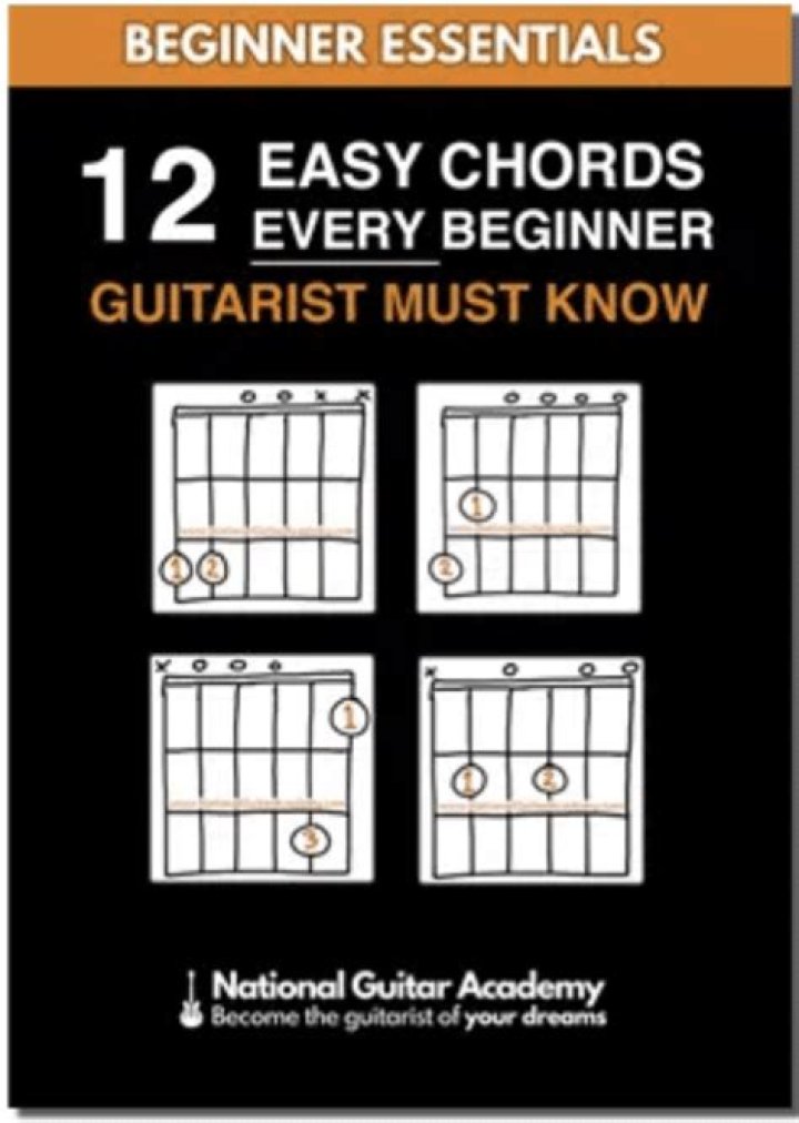 What is the best way to learn guitar chords?