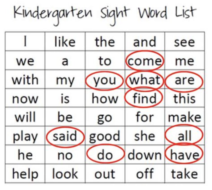 What is the best way to teach sight words?