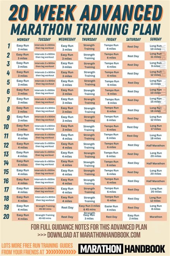 What is the best way to train for a marathon?