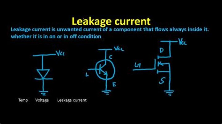 What is the cause of leakage current?