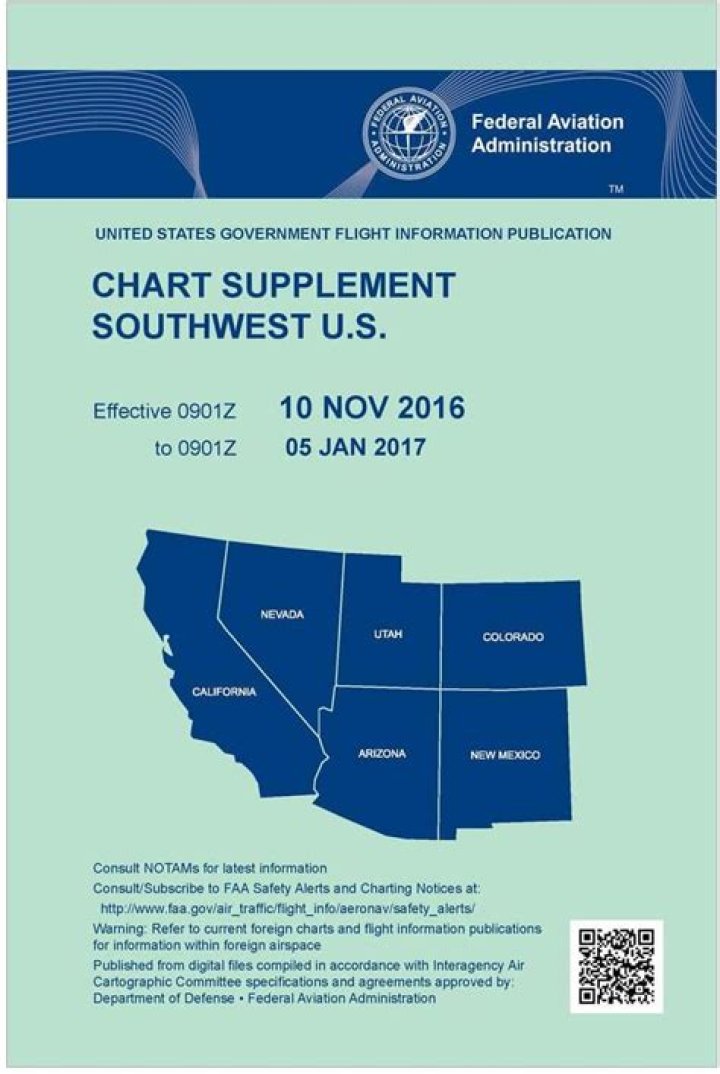 What is the chart supplement?