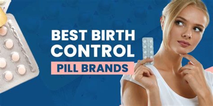 What is the cheapest birth control brand?