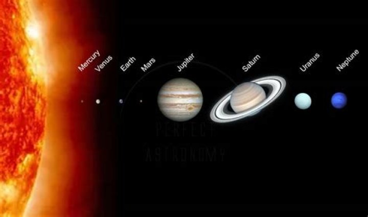 What is the closest planet humans can live?