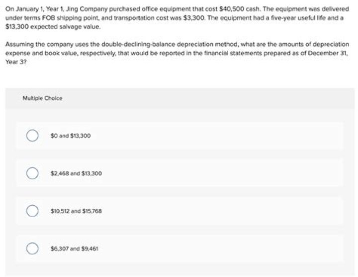 What is the company phenomenal?
