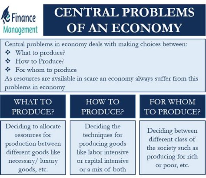 What is the concept of the central economic problem in a society?