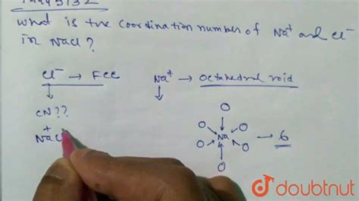 What is the coordination number of Na+ in NaCl?