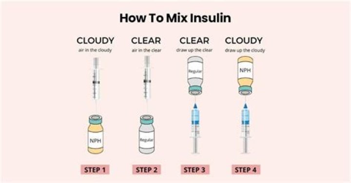 What is the correct way to draw up mixed insulin?