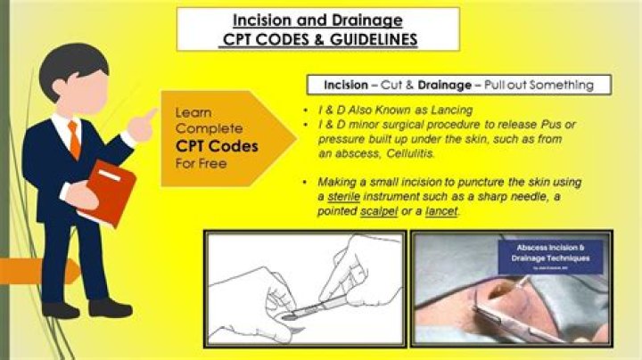 What is the CPT code for abscess drainage?