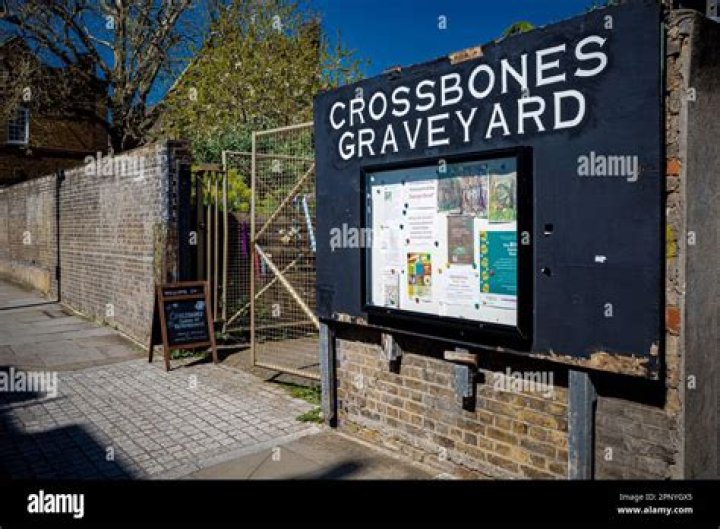 What is the Cross Bones Graveyard in London?