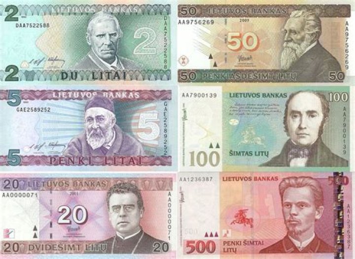 What is the currency in Lithuania?