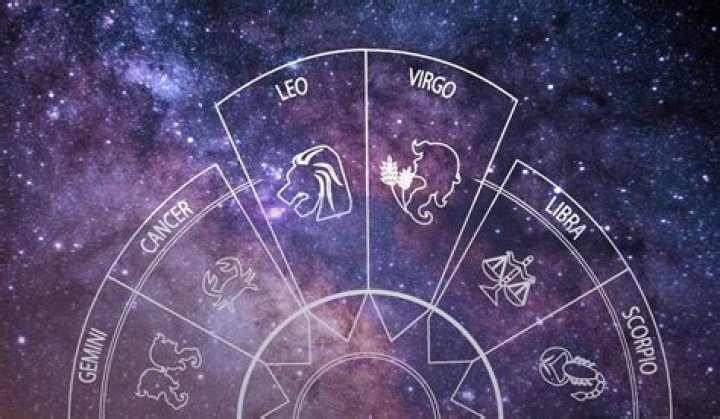 What is the cusp for Virgo?
