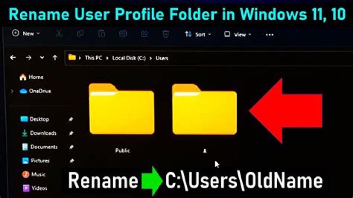 What is the default location for accounts profile files?