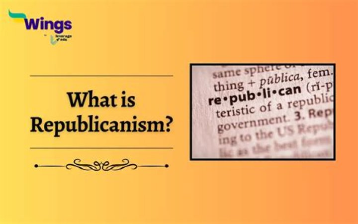 What is the definition of republicanism in history?