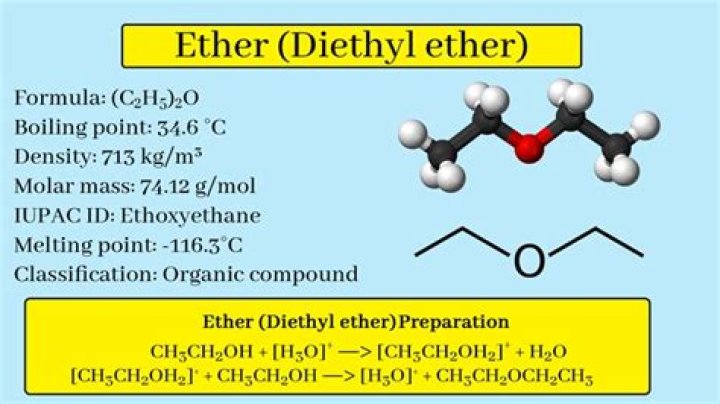 What is the density of diethyl ether?