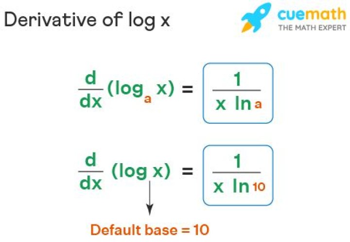 What is the derivative of log Base X?