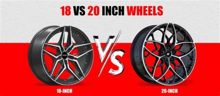 What is the difference between 18 inch and 20 inch wheels?
