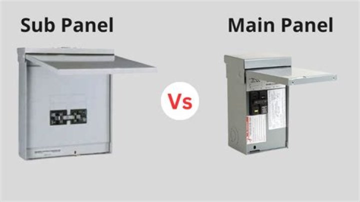 What is the difference between a main panel and a sub panel?
