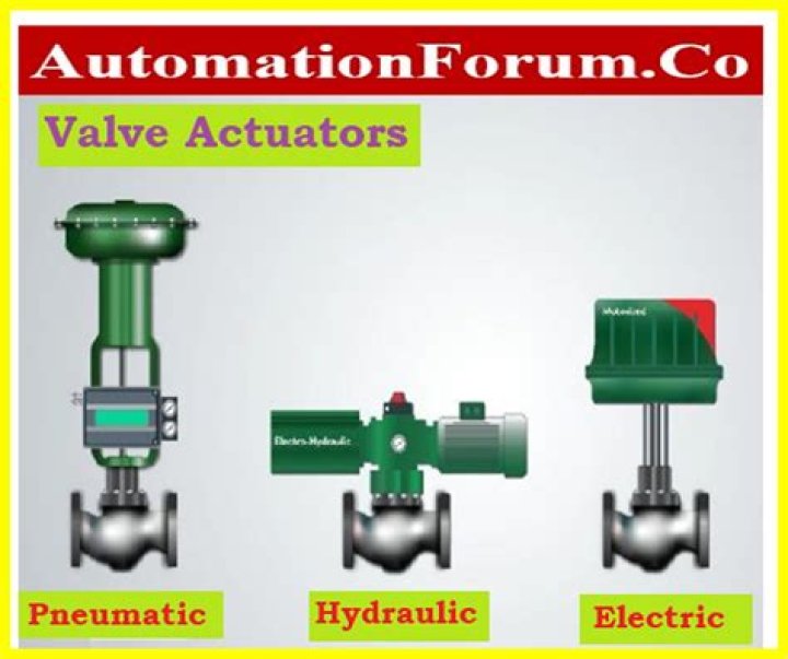 What is the difference between actuated valve and control valve?