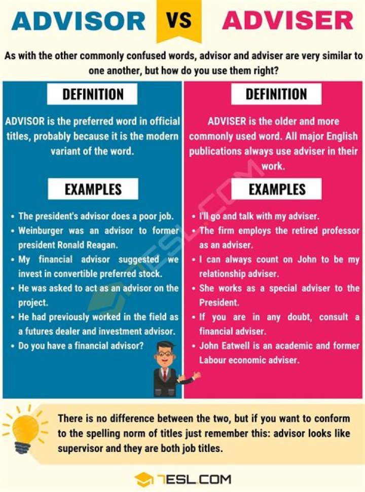 What is the difference between an advisor and adviser?