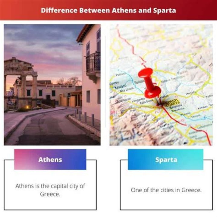 What is the difference between Athens and Sparta trade?