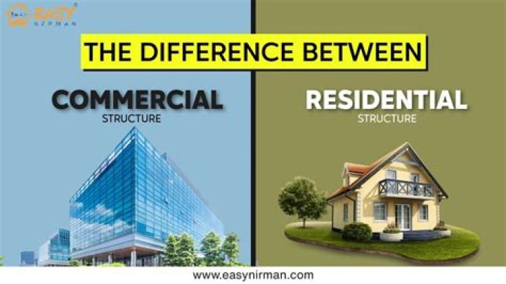 What is the difference between commercial and public?