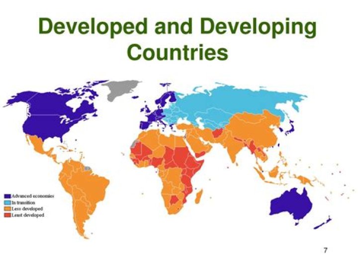 What is the difference between developed and developing countries in GDP per capita?