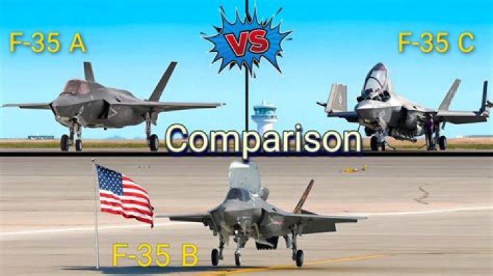 What is the difference between F-35A F-35B and F-35C?