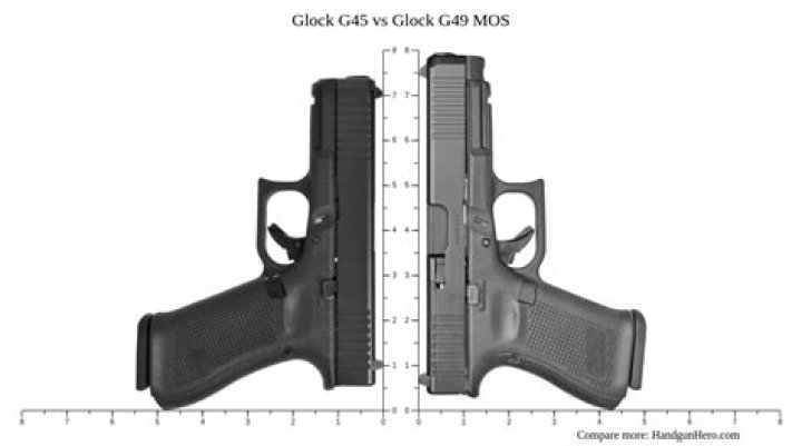 What is the difference between g45 and g49?