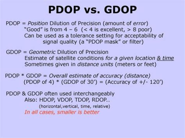 What is the difference between GDOP and PDOP?