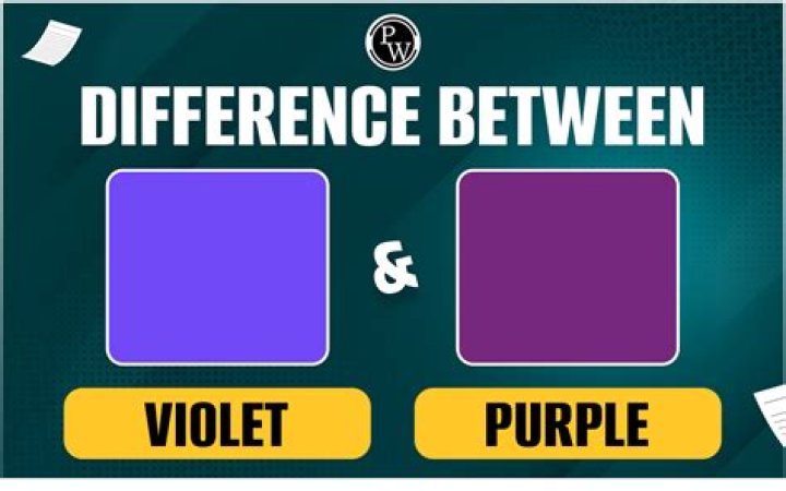 What is the difference between red and blue Hunter nozzles?