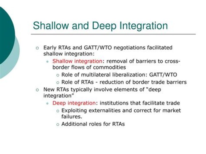 What is the difference between shallow and deep integration?