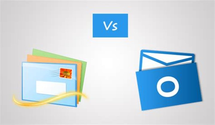 What is the difference between Windows Live Mail and Outlook?